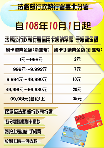 信用卡繳費手續費收費說明及級距
