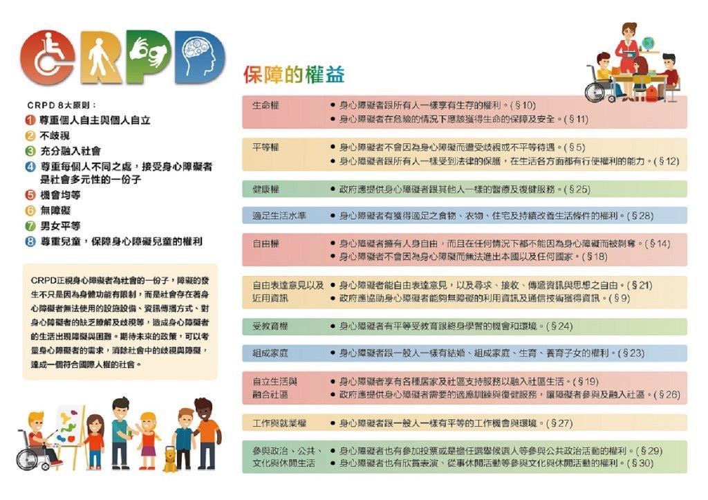 crpd身心障礙者權利公約宣導三摺頁2