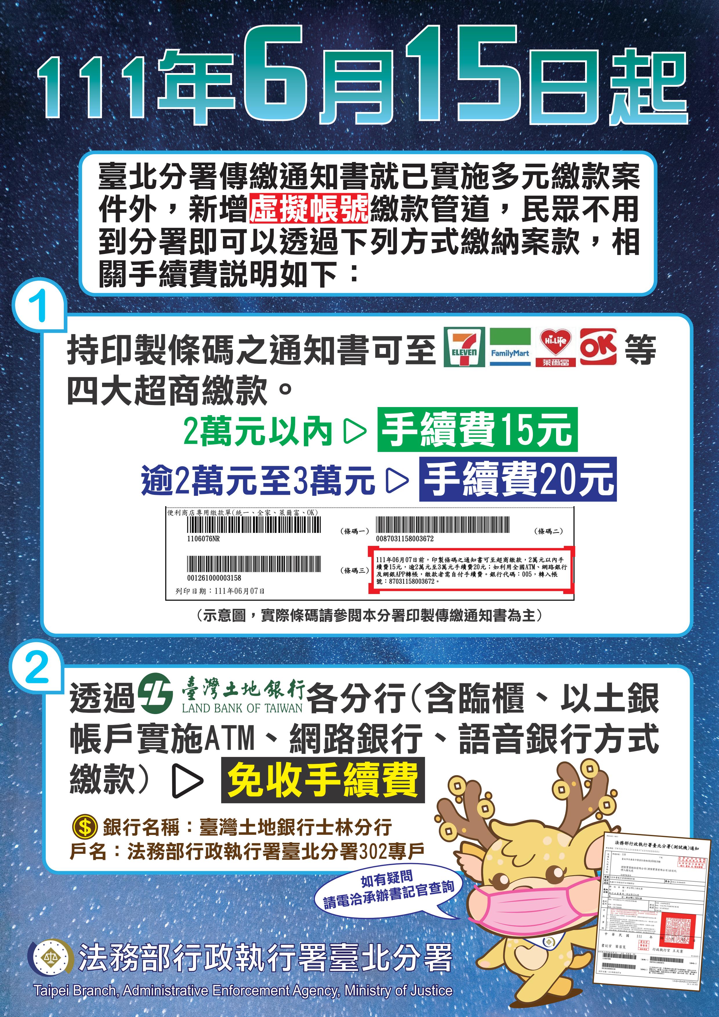 新增虛擬帳號繳款管道-跑馬燈-法務部行政執行署臺北分署
